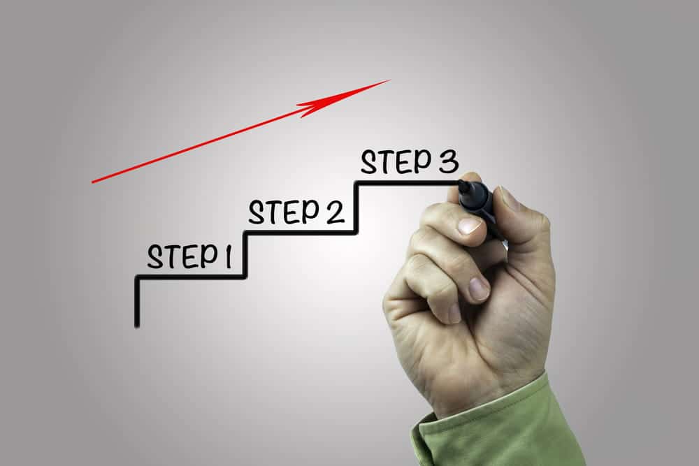 Image is of a hand drawing step by step progress with an upward arrow, concept of building evidence for a motorcycle accident claim