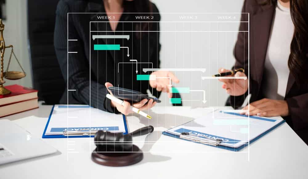 Image is of legal professionals discussing documents with a visual timeline overlay, showing planning and stages involved in a DUI case