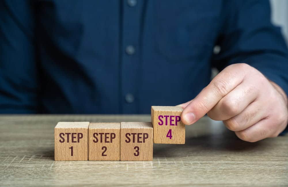 Image is of numbered blocks showing a step-by-step process, concept of steps after a jackknife truck accident.